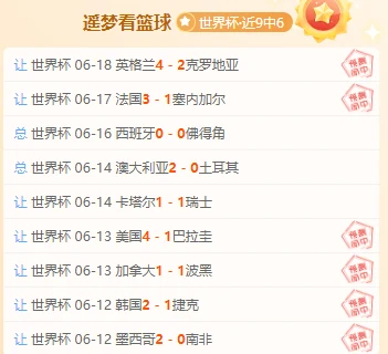 比利时队二比一险胜克罗地亚队德布劳内传射挺进八强